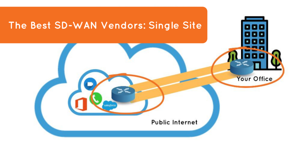 The Best SD-WAN Vendors Single Site