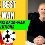 The 4 Types of SD-WAN Solutions and Which is Best for Your Company