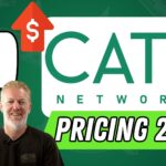 Cato Networks Pricing 2025